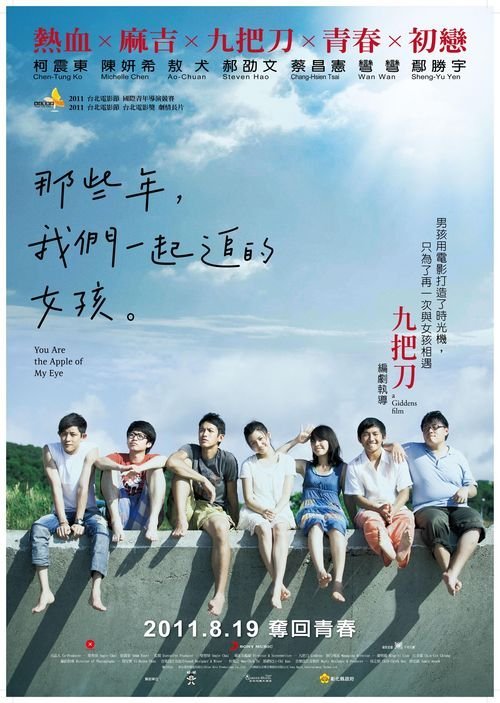 日本森之宫医疗大学文凭毕业证样本照片
